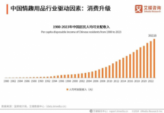 http://www.chinagamesnews.com/article/202506infos1449.html